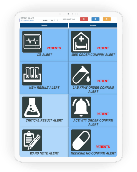 IPD DashBoard